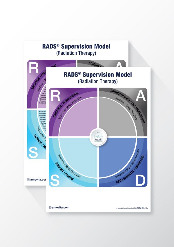 RADS® Model